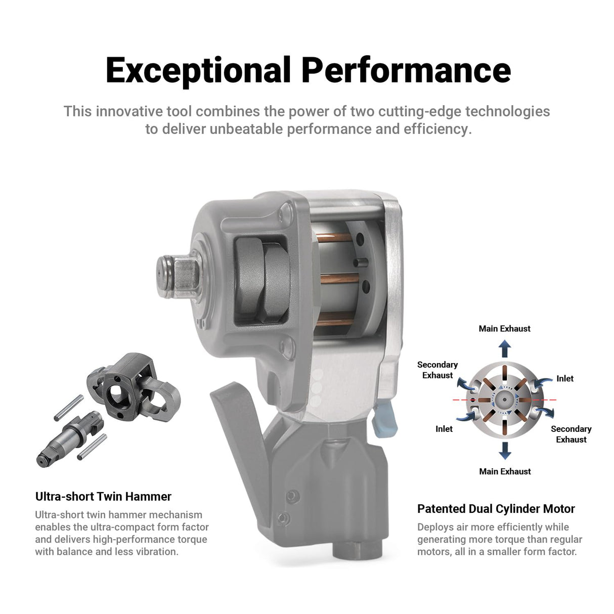Capri Tools 1/2 in. Palm Air Impact Wrench, 400 ft. lbs. Capri Tools