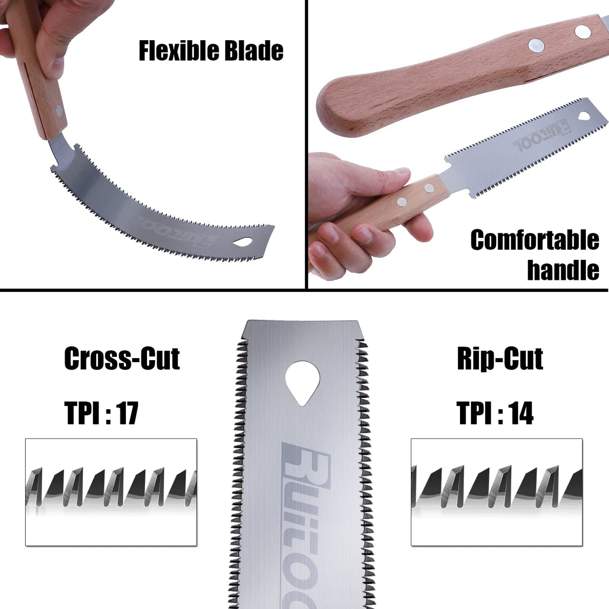 RUITOOL Hand Saw 6&7 Inch Double Edge Ruitool Japanese Pull Saw Ryoba SK5 Flexible Blade 14/17&6-10/18 TPI Flush Cut Beech&No-Slip Handle Wood Saw RUITOOL