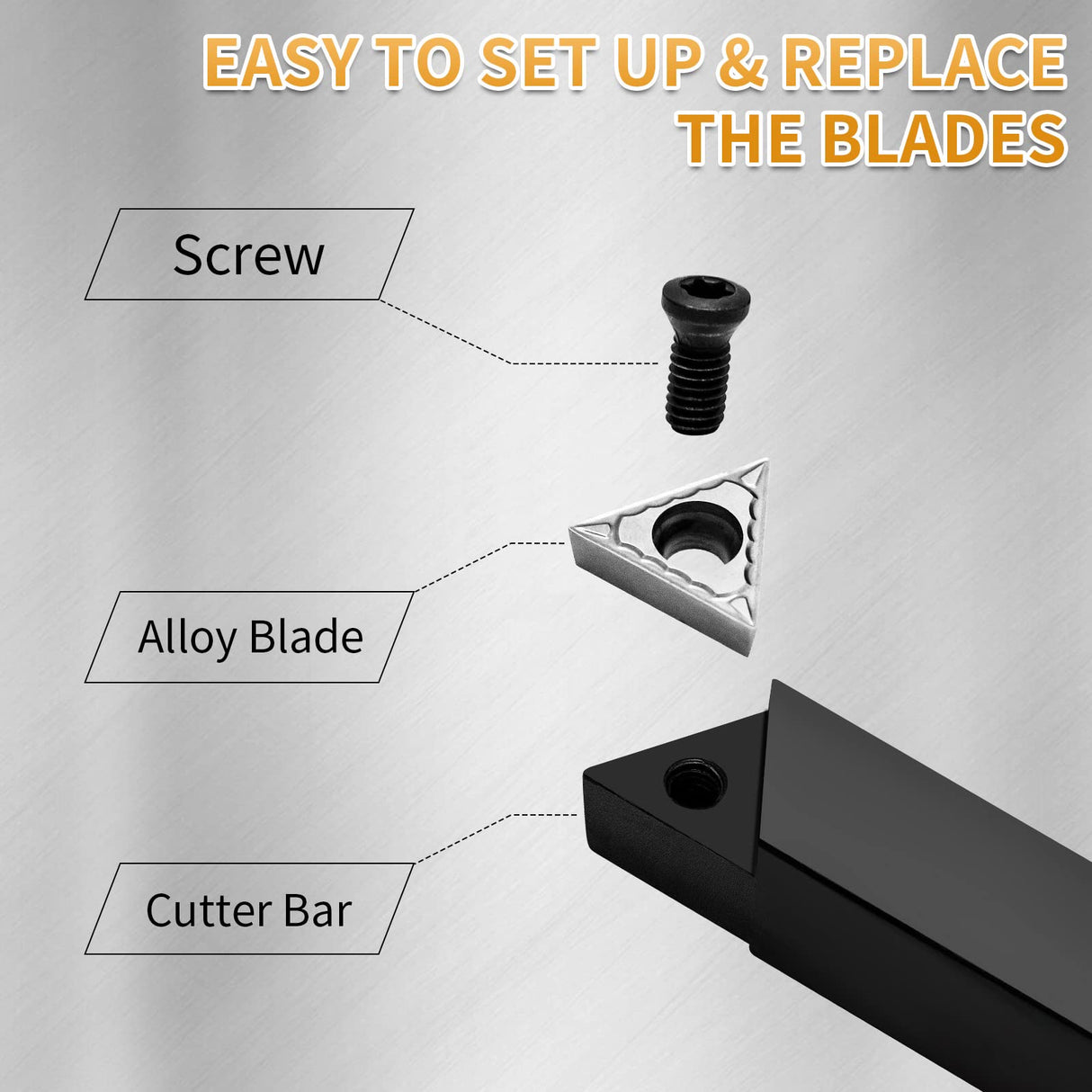 HAowosi Metal Lathe Cutting Tools,5 Sets of 1/2" Carbide Metal Cutting Tool Bits Kit,Indexable Lathe Turning Tool,Carbide Lathe Tools For Metal HAowosi