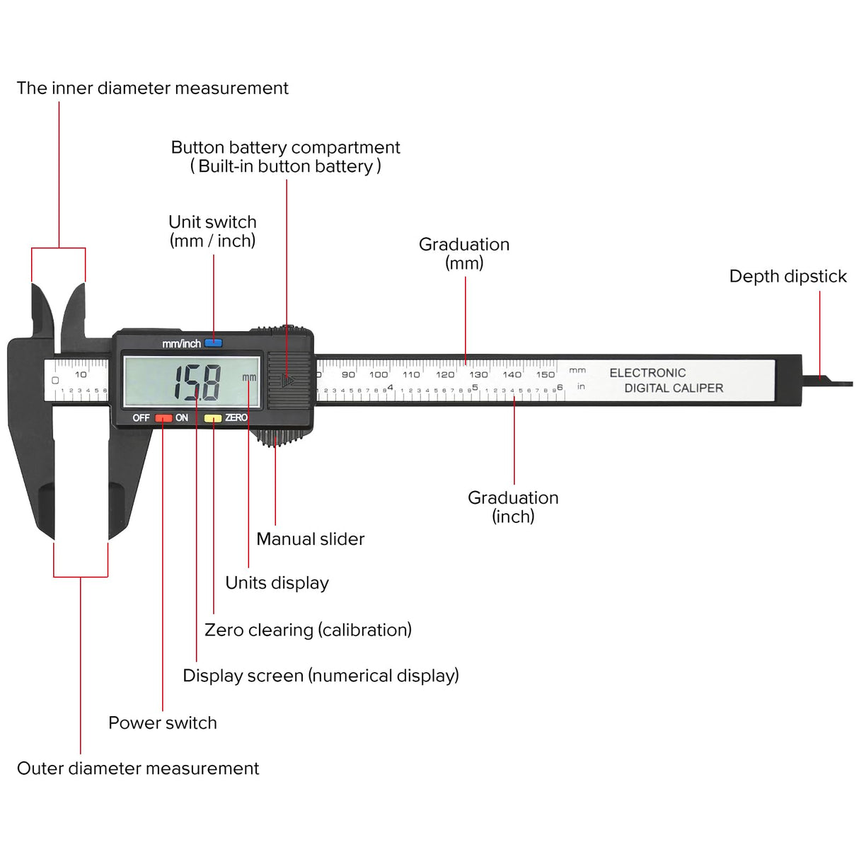 Electronic Digital Caliper, Plastic Vernier Caliper, Caliper Measuring Tool with Inch/Millimeter Conversion, Extra Large LCD Screen, 0-6 Inch/0-150 Vizbrite