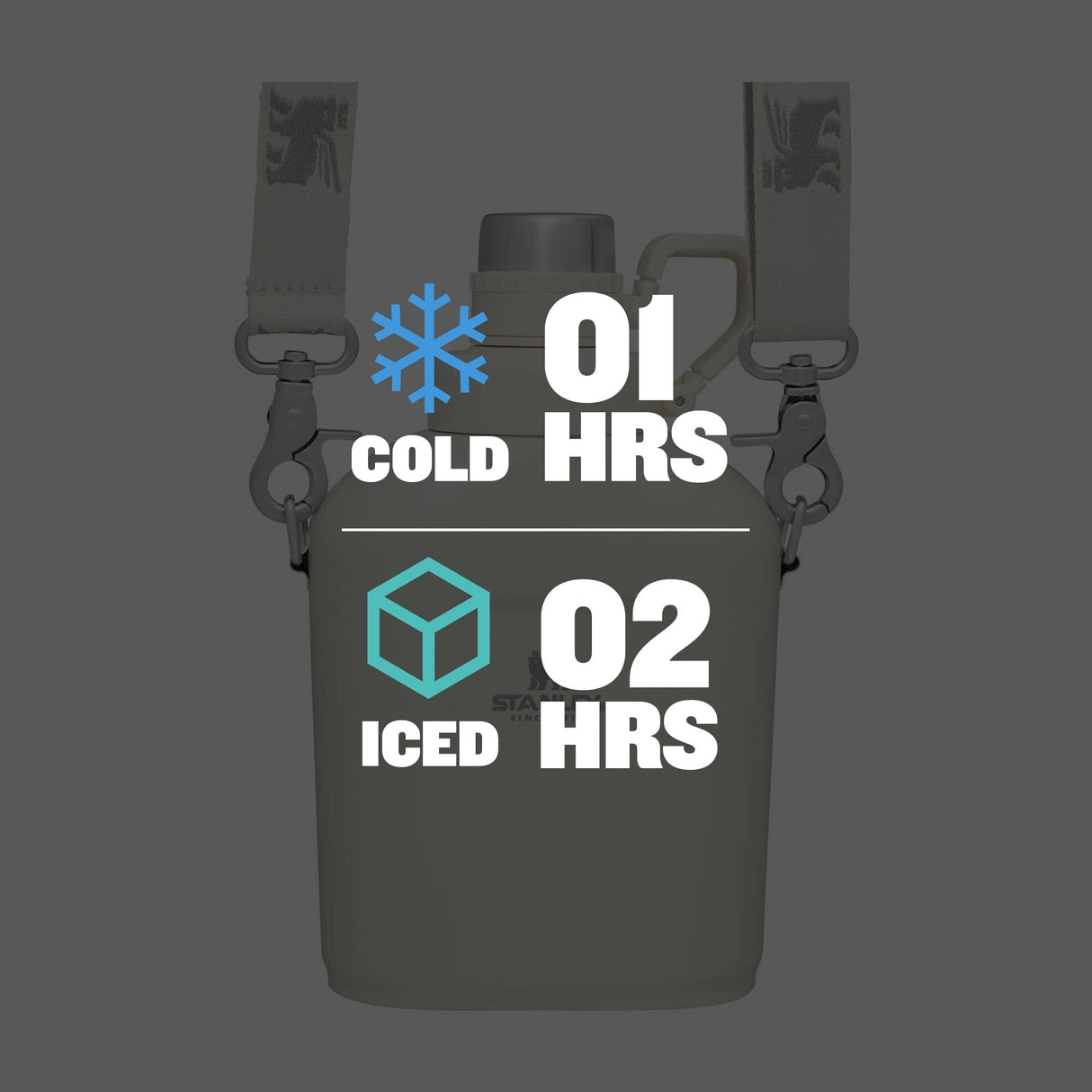 Stanley Legendary Classic Canteen Water Bottle - 1.1 QT - Stainless Steel Canteen with Strap and Leakproof Lid - Dishwasher Safe and BPA-Free, Cream STANLEY