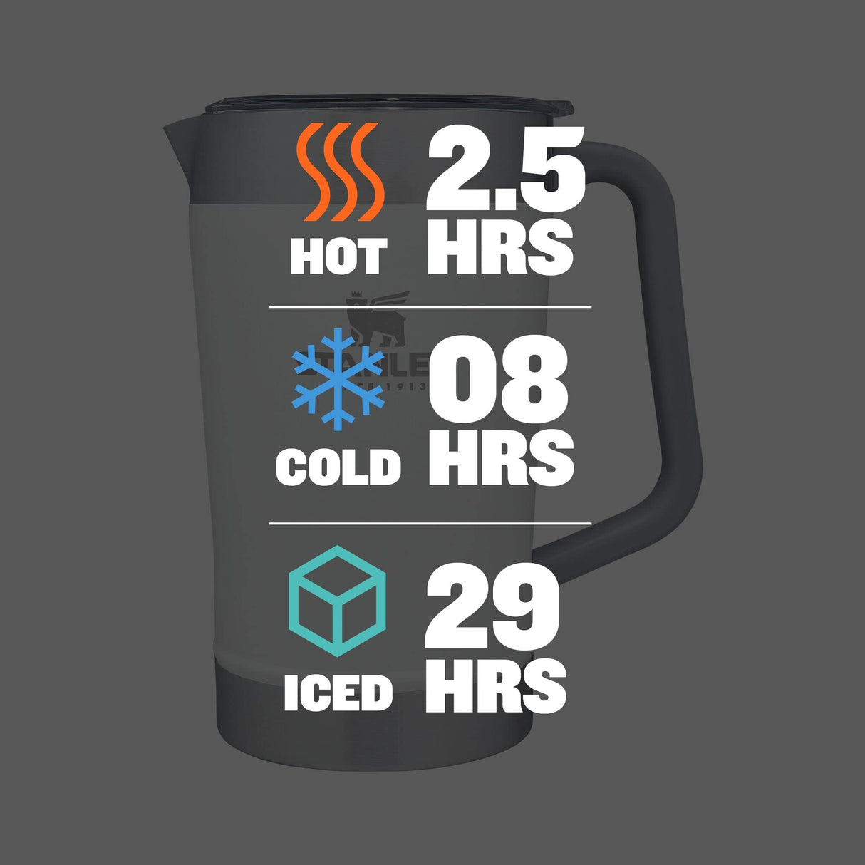 Stanley The Stay-Chill Classic Pitcher Polar 64OZ STANLEY