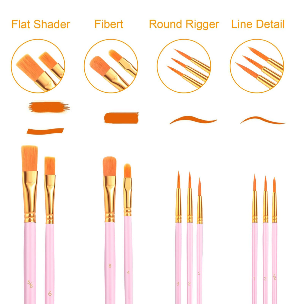 AROIC Painting Brushes Set, 10 Packs /100 Pieces, Nylon Brush Head, Suitable for Oil and Watercolor, Perfect Suit of Art Painting, Best Gift for AROIC