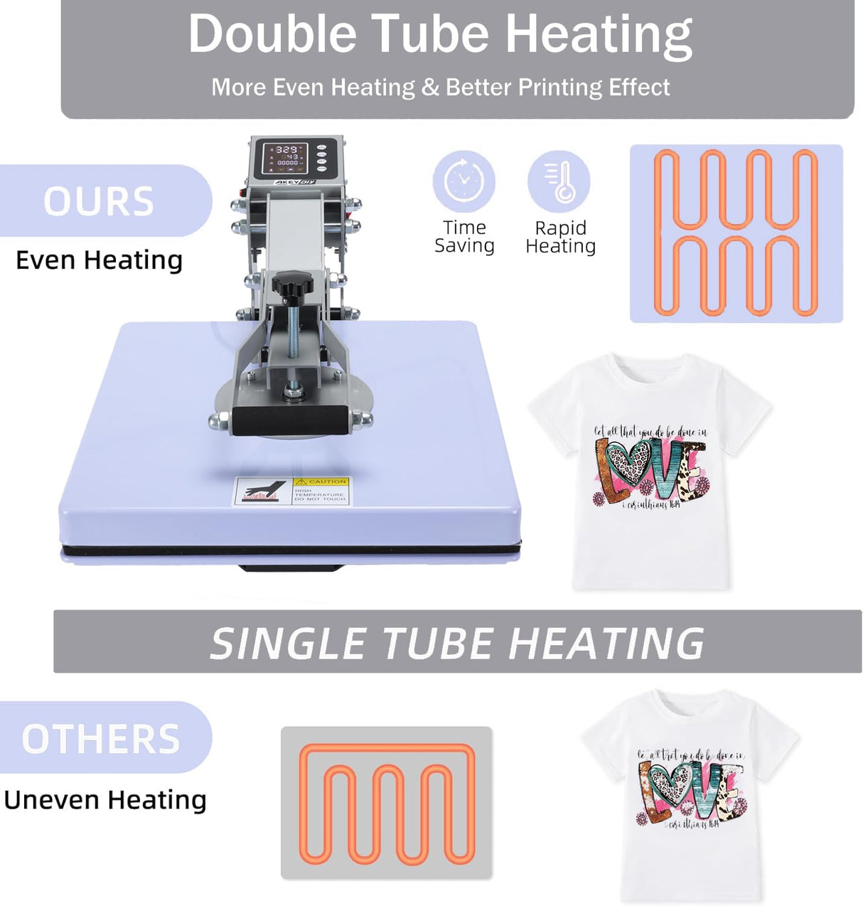 AKEYDIY Heat Press 15X15 Slide Out Sublimation T-Shirt Heat Press Machine for T Shirts Industrial-Quality Digital Sublimation Heat Press Machine for AKEYDIY