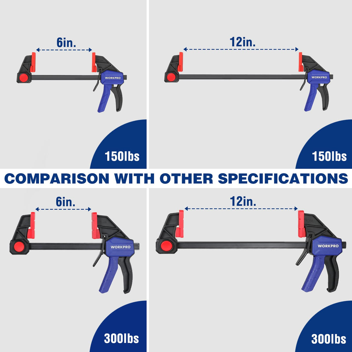 WORKPRO 12” & 6” Bar Clamps for Woodworking, 300lbs & 150lbs Load, One-Handed Spreader/Clamp, Quick-Clamp F Wood Clamps Set for Hand Wood Working WORKPRO