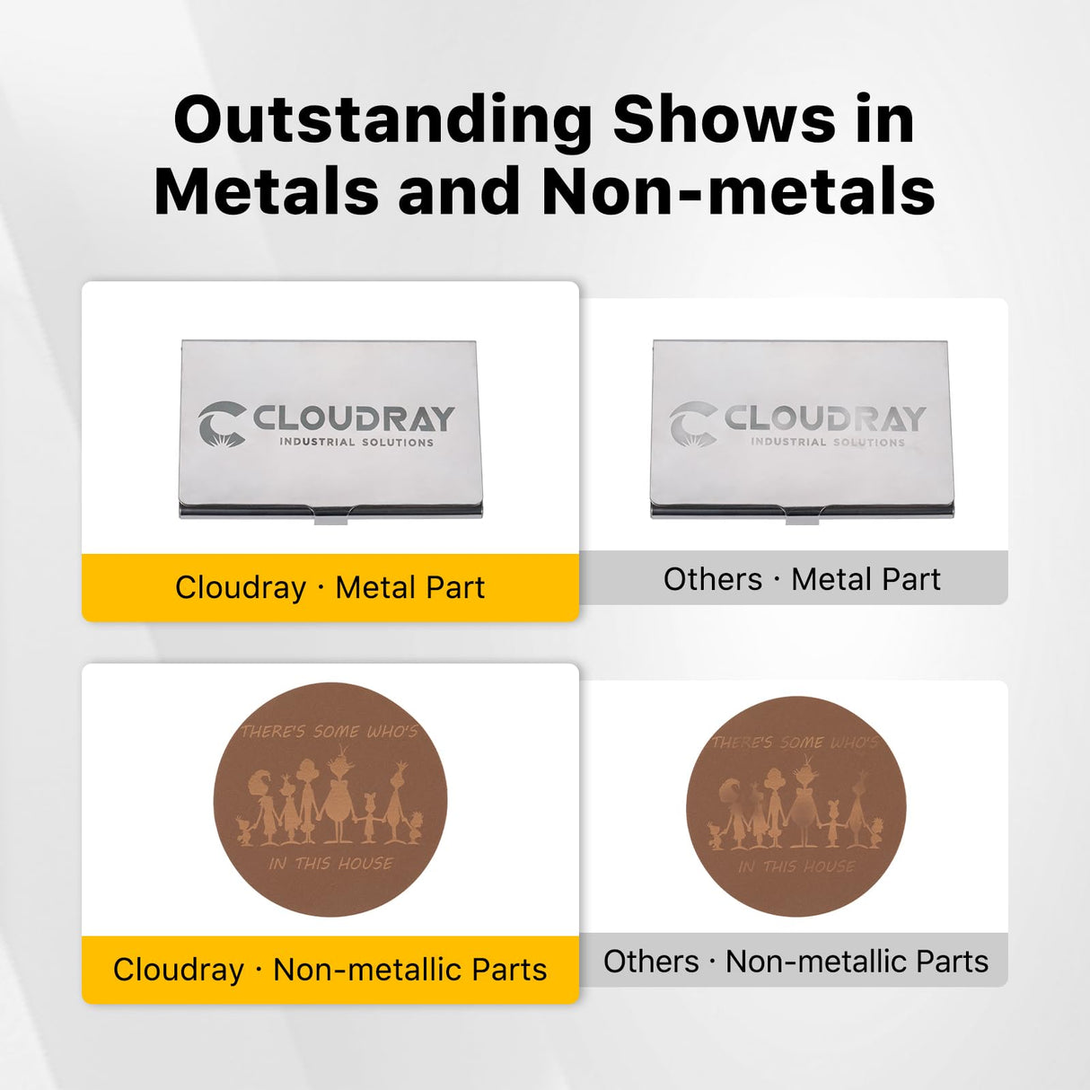 Cloudray 30W Fiber Laser Engraver, LightBurn Compatible Fiber Laser with Red Dot Pointer, 4.3x4.3 Solid State Laser Marking Portable Machine for Cloudray