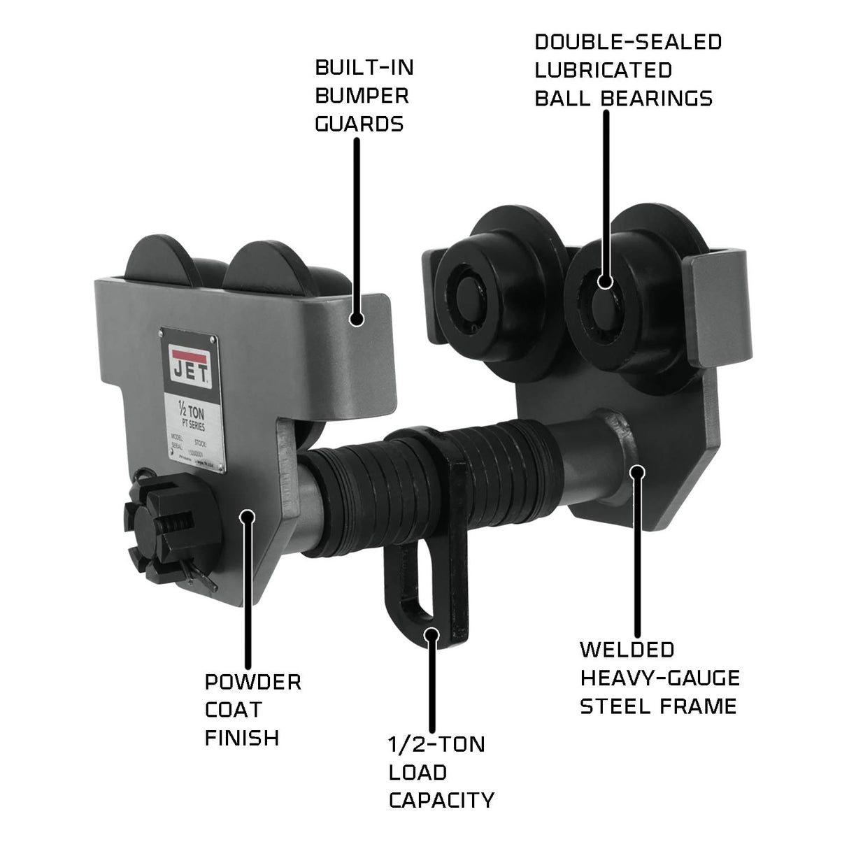 JET 1/2-Ton Heavy-Duty Manual Trolley (1/2-PT) Jet