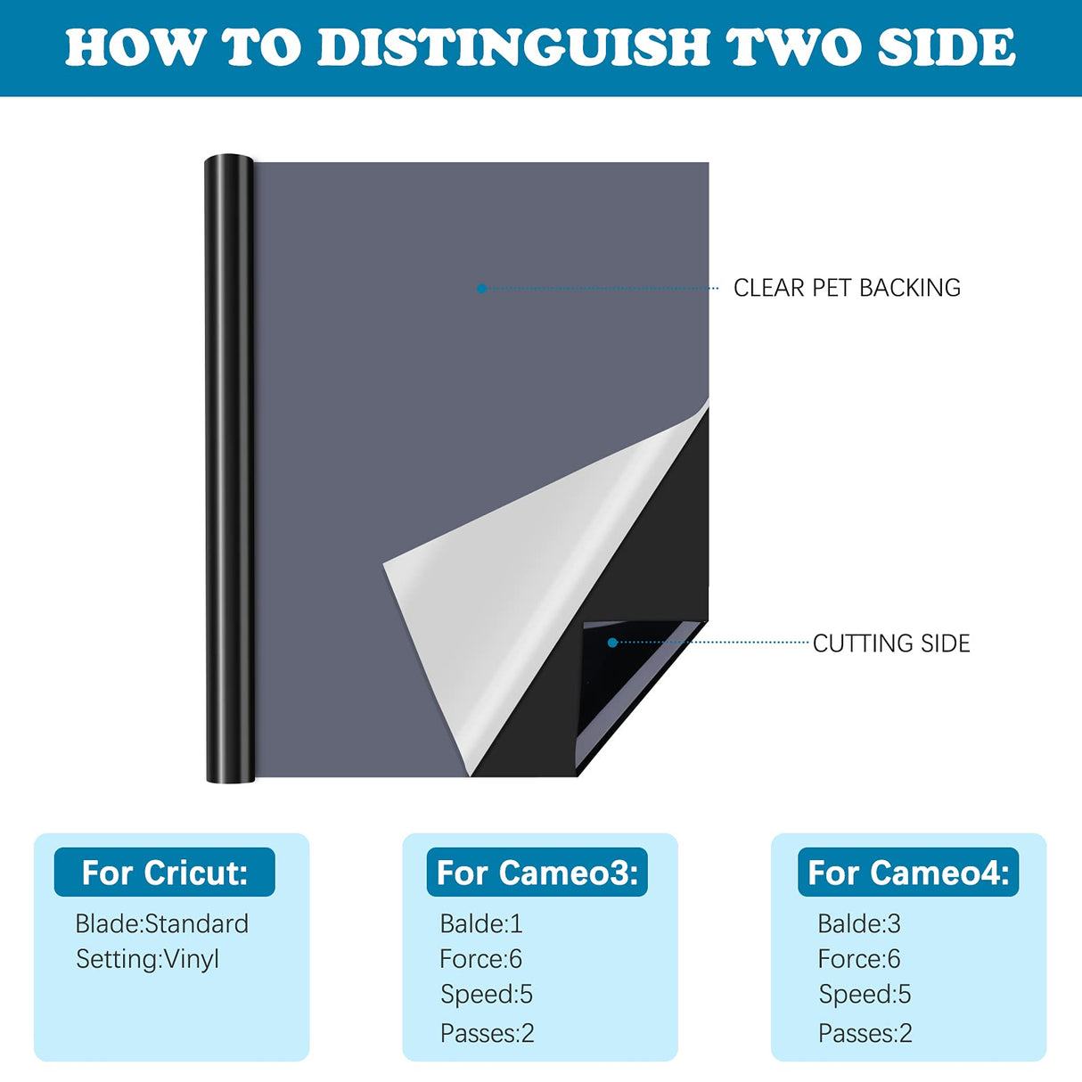 HTVRONT Permanent Vinyl for Cricut-12 Pack 12 Inch by 5 Feet Permanent Vinyl Rolls, Adhesive Vinyl for Cricut,Silhouette, Cameo Cutters, Signs, HTVRONT