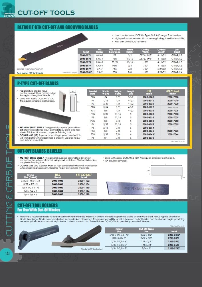 HHIP 2000-7025 1/8 x 1/2 x 4-1/2 Inch 5% Cobalt P3S Style Parallel Type Cut-Off Blade HHIP
