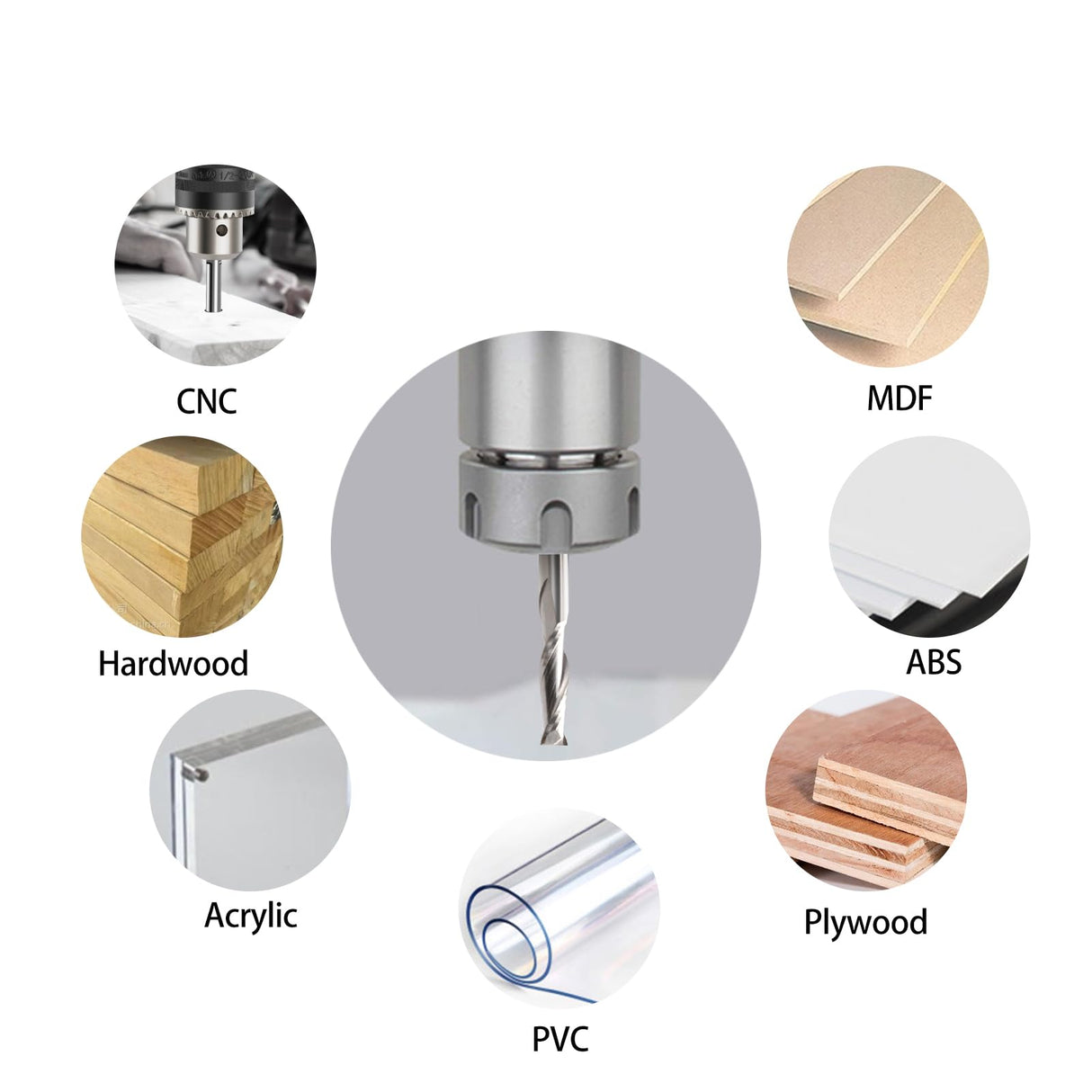 CNC Router Bits 1/8" Shank CNC Bit End Mill 1/16" Cutting Dia Flat Nose Carbide Endmill Two Flute Spiral Upcut Milling Cutter Tool Set for Wood PVC HOZLY