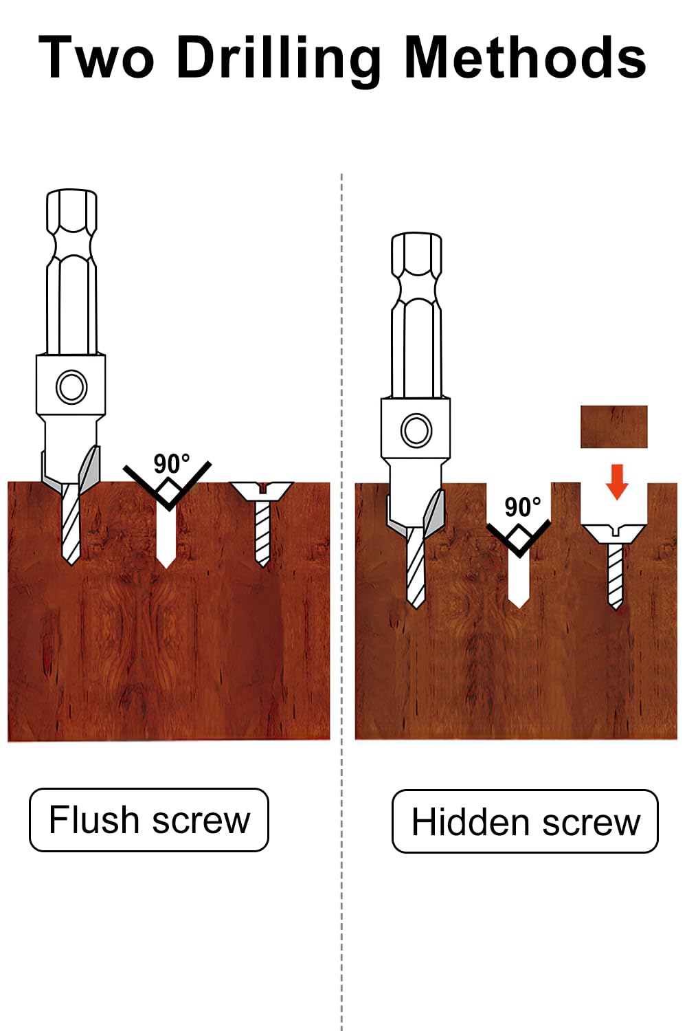 Lytool Countersink Drill Bit Set,5Pcs Counter Sink Drill Bit for Wood,1/4" Hex Shank Tapered Drill Bits for Woodworking and Carpentry,Quick Change Lytool