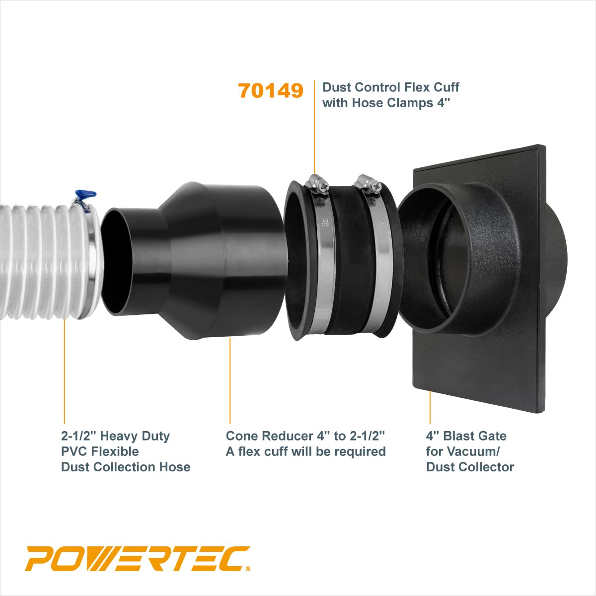 POWERTEC 70149 4 Inch Dust Control Flex Cuff with Steel Hose Clamps, Hose Connector Rubber Cuff Coupler for Woodworking Dust Collection Fittings, POWERTEC