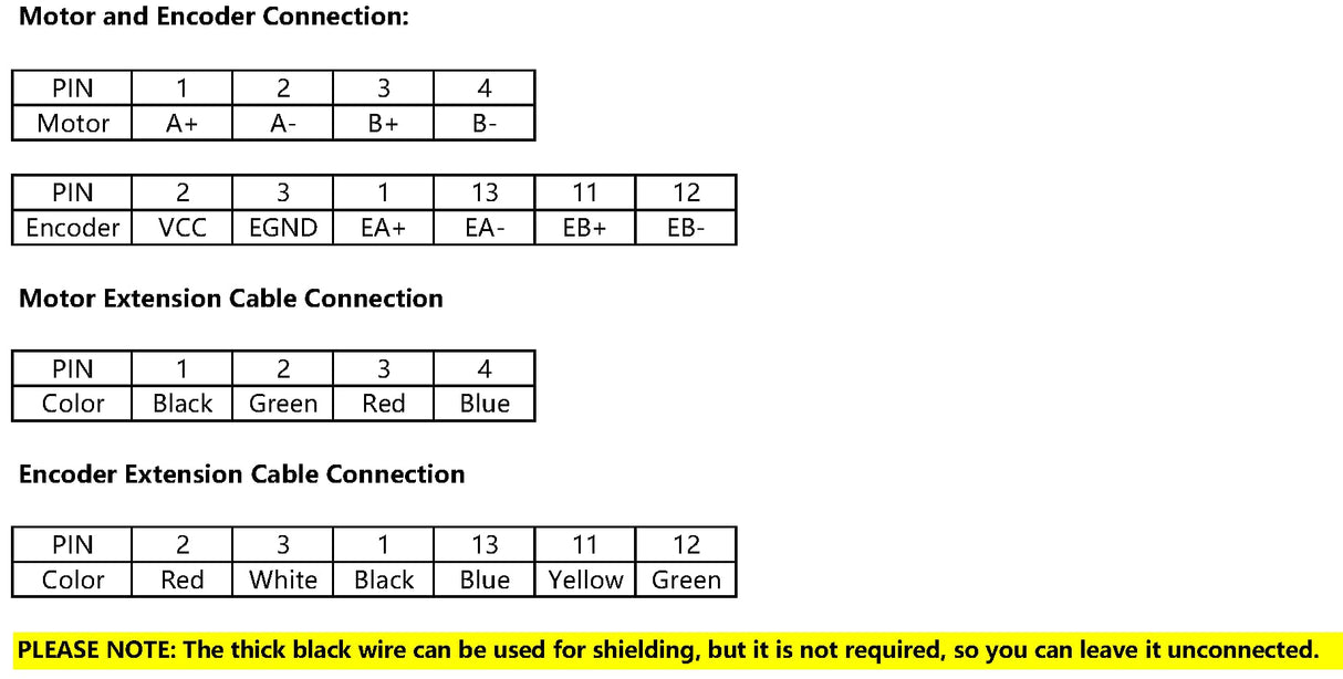 STEPPERONLINE Closed Loop Stepper Motor 1 Axis CNC KIT 12.0 Nm/1699.34oz.in Nema 34 Motor & 4.1-8.2A 24-80VDC Closed Loop Stepper Driver CL86T V4.1 STEPPERONLINE
