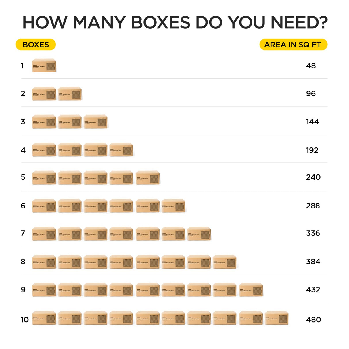 Garage Flooring Tiles Pack of 48 Interlocking Garage Floor Tiles with Antislip Brick Pattern Oil and Stain Resistant 12"x12" Tile 40000lbs Load boldworks