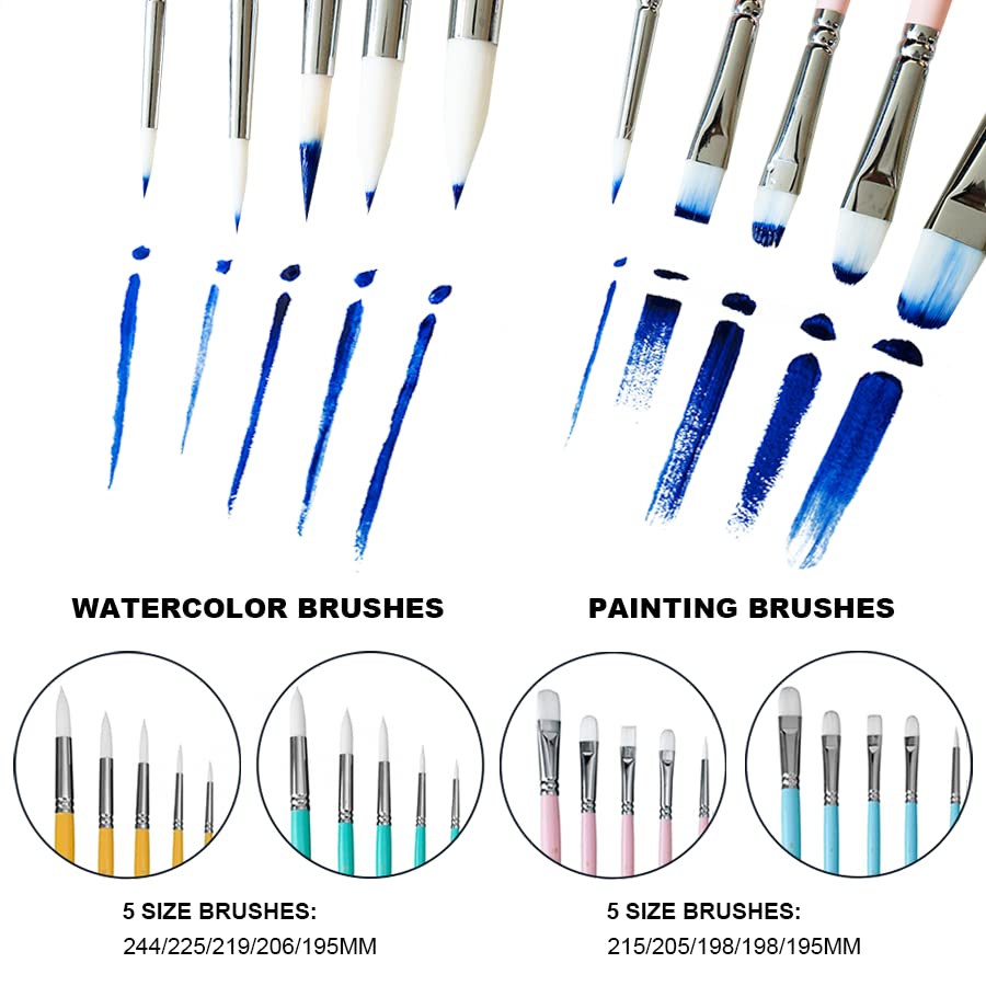 HIMI Gouache/Watercolor Paint Brushes Set 5 Pcs for Acrylic Oil Watercolor Face & Body Gouache Painting Nice Gift Art hobbyist,Adults (Blue, HIMI