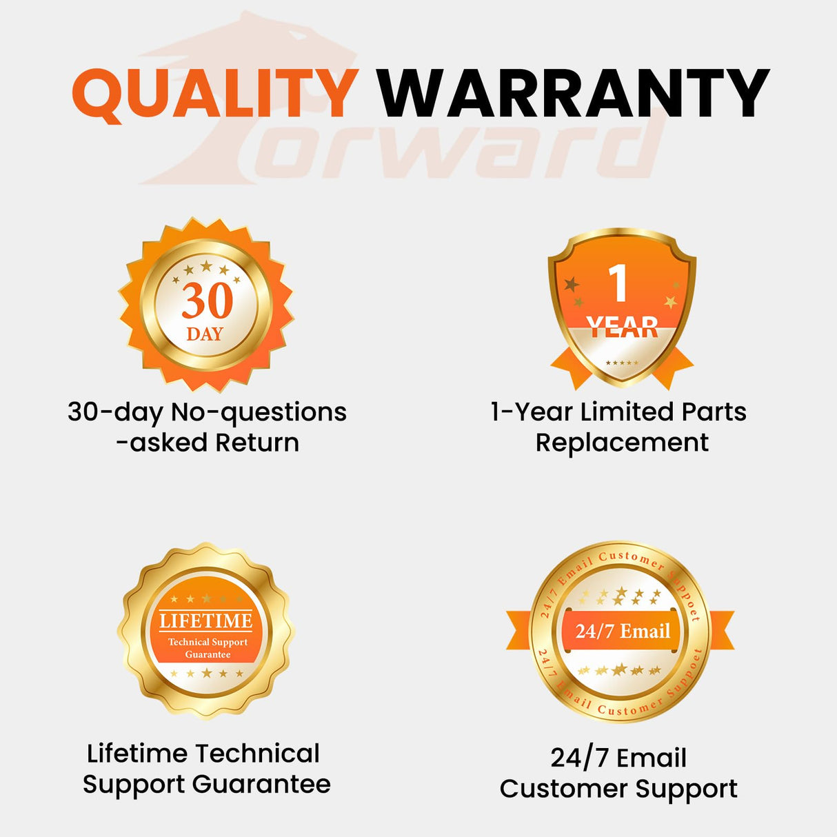 Forward 6-Inch Bench Vise Ductile Iron with Channel Steel and 360-Degree Swivel Base HY-30606-6In (6") Forward