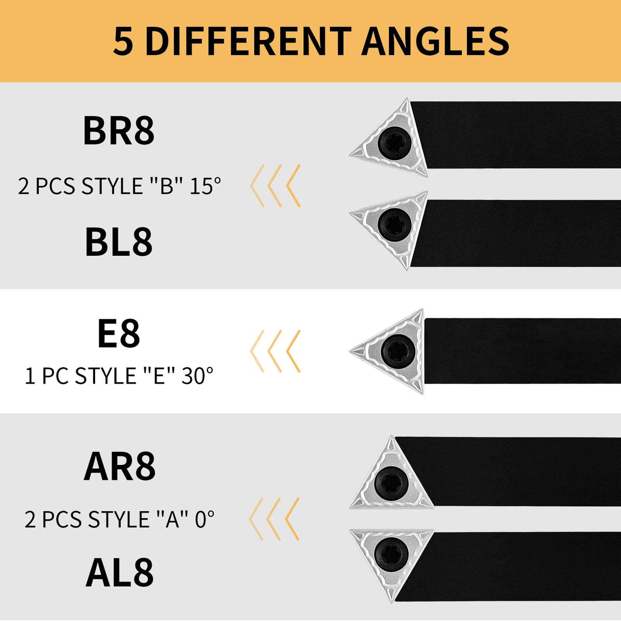 HAowosi Metal Lathe Cutting Tools,5 Sets of 1/2" Carbide Metal Cutting Tool Bits Kit,Indexable Lathe Turning Tool,Carbide Lathe Tools For Metal HAowosi