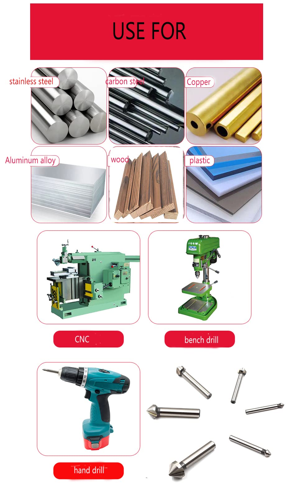 Chiloskit 3 Flute 90 Degree HSS Chamfering Tool Bit Countersink Drill Bit Set for Metal Wood Plastic Woodworking Metal Working Tool Bit Set, Pack of Chiloskit