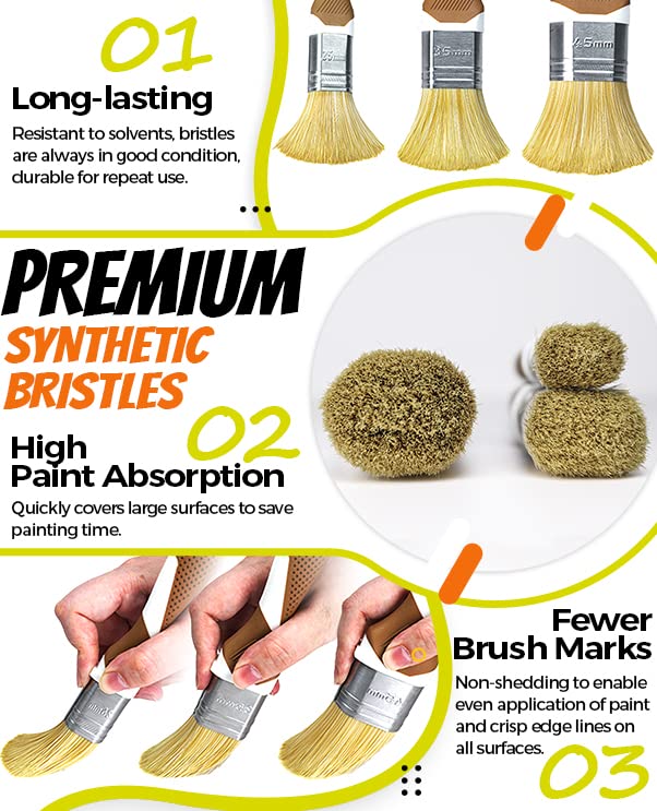 Pinstone 3 Pack Paint Brush Combo (PBC), 1", 1.5" and 2", Premium Synthetic Bristles, Soft Grip Handles, Expert Level Paint Brushes PinStone