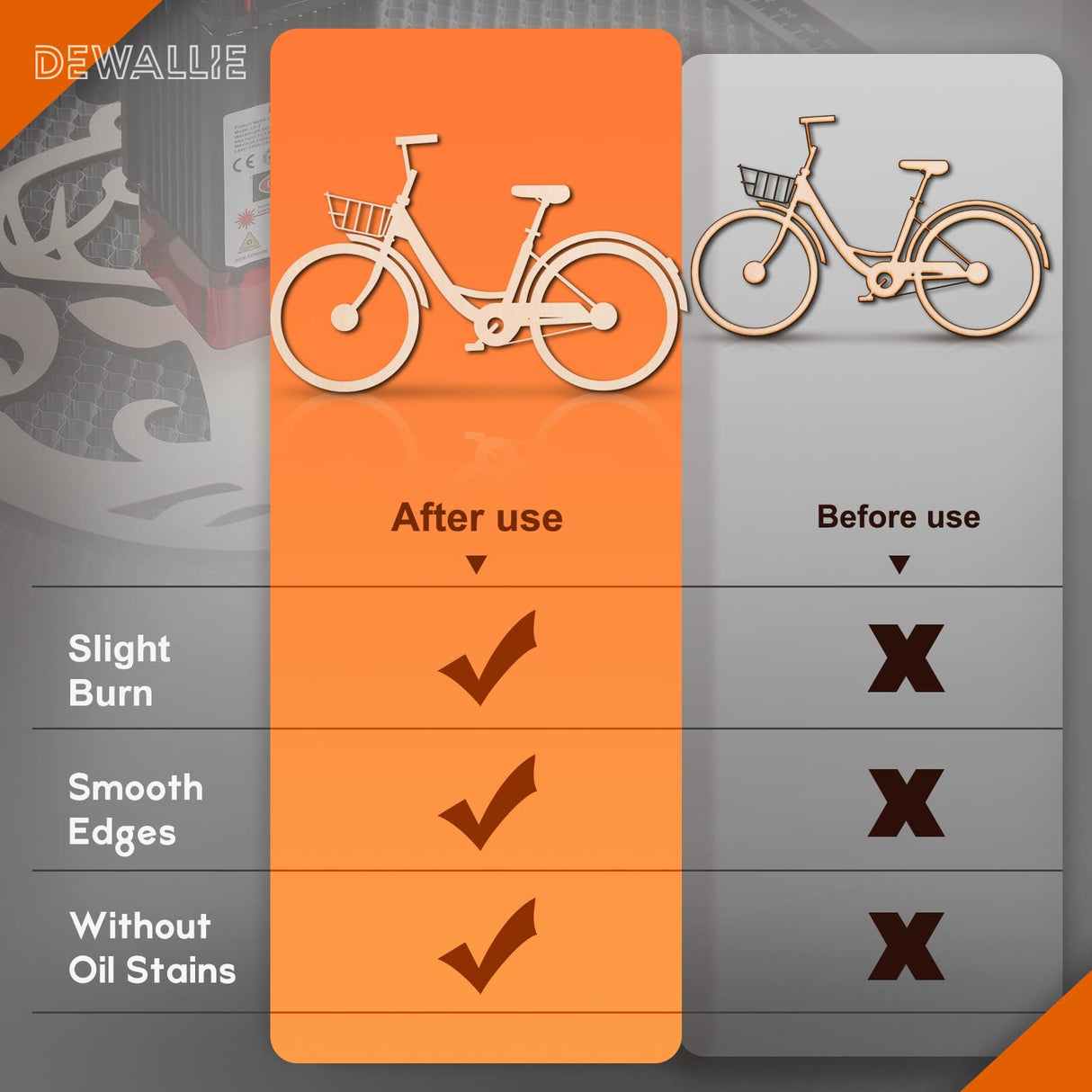 DEWALLIE Honeycomb Laser Bed with Fixture, 18.5x17.32x0.87'' Honeycomb Working Table for Xtool D1 and D1 Pro Diode Laser Engraver and Cutter, Smooth DEWALLIE