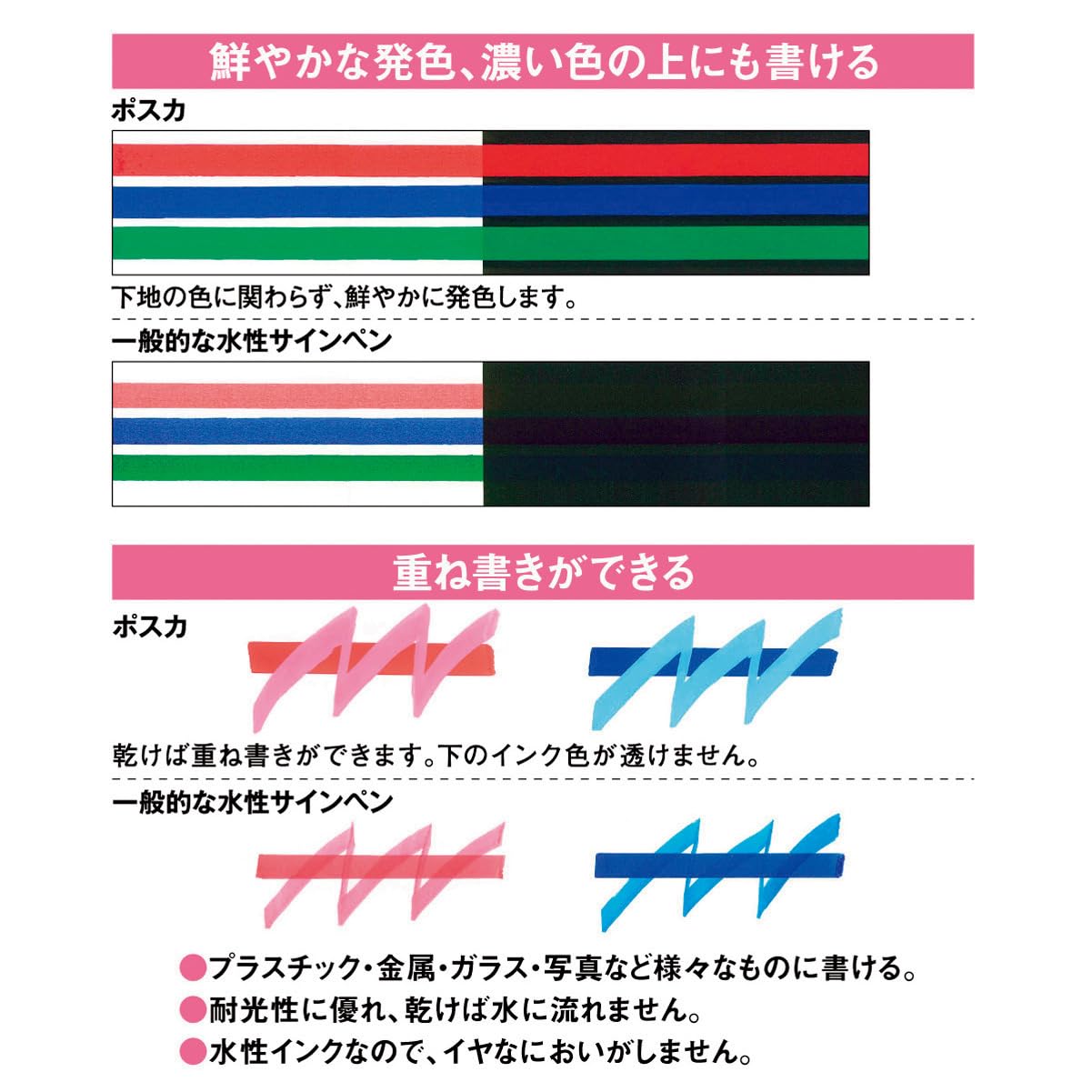 POSCA Mitsubishi Pencil PC8K8C Water-Based Pen, Broad Point, Square Core, 8 Colors POSCA