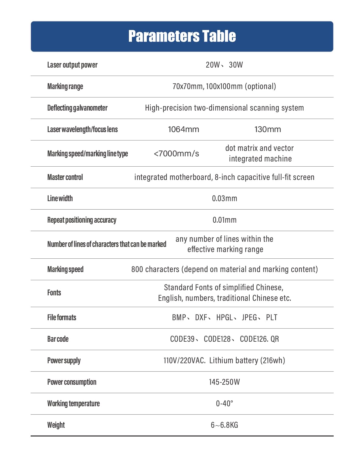 WTTTOOLS Fiber Laser Engraver 30W Fiber Laser Marking Machine MAX Handheld Laser Engraving Machine Portable Laser Marker with 100*100mm Lens Battery WTTTOOLS