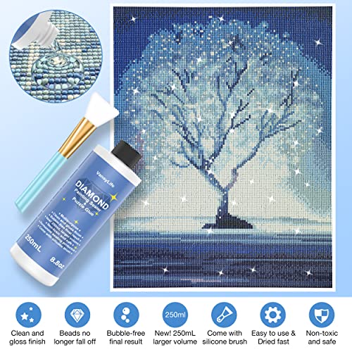 VansyLife Updated Diamond Painting Sealer 2 Pack 500ML with Silicone Brush, 5D Diamond Painting Glue Accessories Permanent Hold & Shine Effect for VansyLife