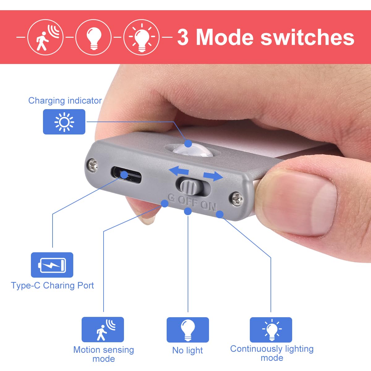 54-LED Motion Sensor Light,Under Counter Closet Lighting, Wireless USB Rechargeable Kitchen Night Lights,Battery Powered ,Uniform Light for LEPOTEC