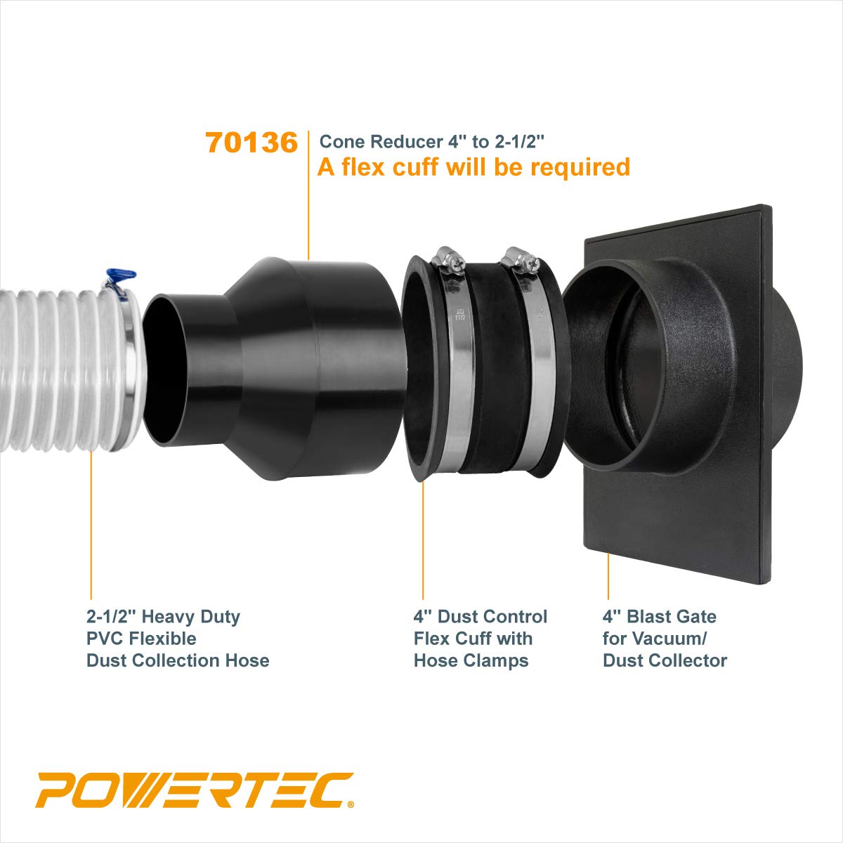 POWERTEC 70136 4-Inch Hose to 2-1/2 Inch Hose Cone Reducer POWERTEC