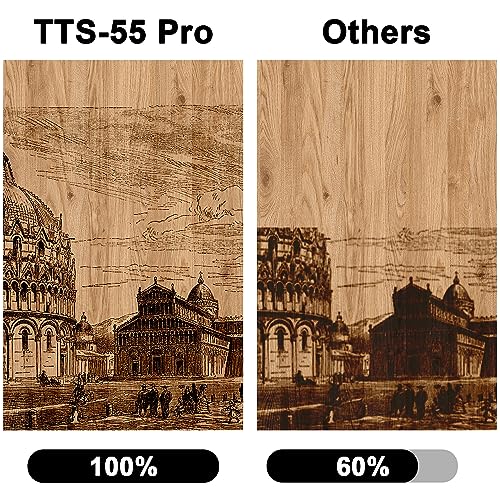 Twotrees TTS-55 Pro 40W Laser Engraving Machine for Making 3D Wooden Puzzles, Cutting Machine, 5W-5.5W Laser Power, Fixed-Focus Compressed Spot, Twotrees