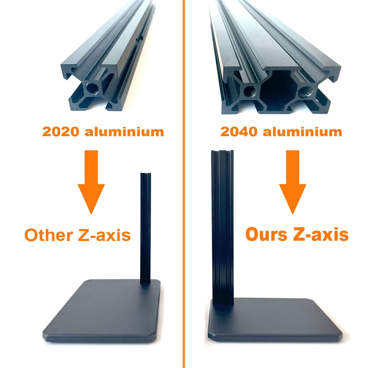 3DZWMAN Vertical Heat Pressing Machine,Heat Set Insert Tool,Brass Inserts 3D Printing,Heat Set Insert tip for Thread Knurled Nut 3DZWMAN