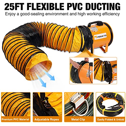 MOUNTO COMBO Heavy Duty Cylinder Fan with 25-foot Vinyl Hose (12inch) MOUNTO