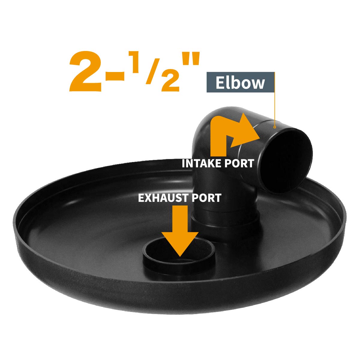 POWERTEC 70293V Cyclone Dust Collector and Separator Kit w/Clear 6 Gallon Dust Bucket, Hoses, Reducers, Couplers and Hose Clamps POWERTEC