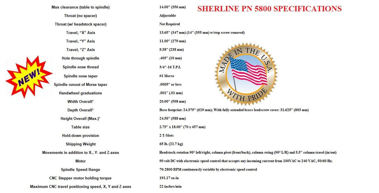 Sherline 8580A Windows Turnkey 18" INCH Next Generation Mill CNC System. + USB Controller + Package"A" + Dell Latitude Laptop Computerized Sherline CNC control (Windows OS)