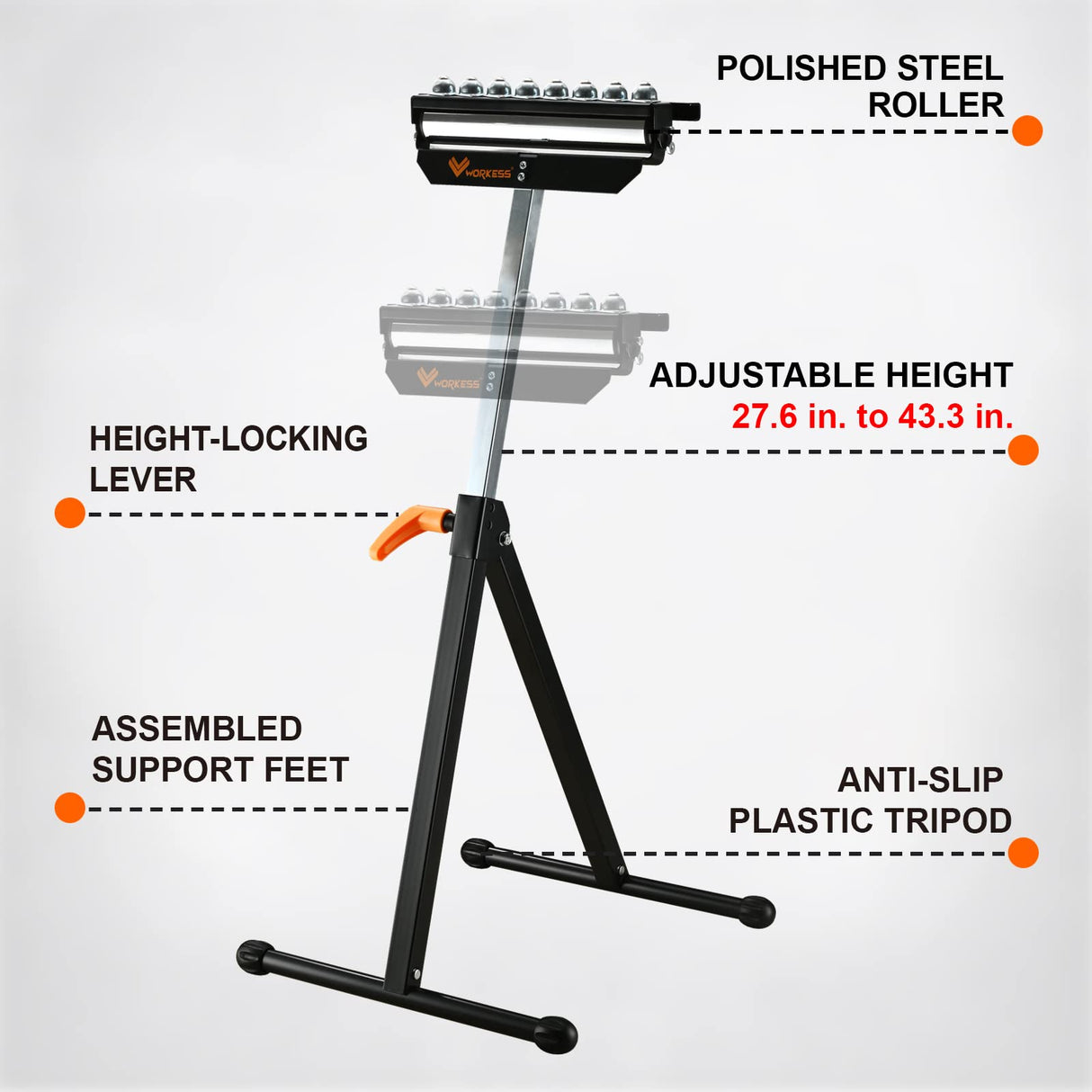 WORKESS 3 in 1 Roller Stand for Woodworking, Stable 132 Lbs Load Capacity Outfeed Roller Stand Adjustable Height 27”- 43”, Folds Easily for Portable WORKESS