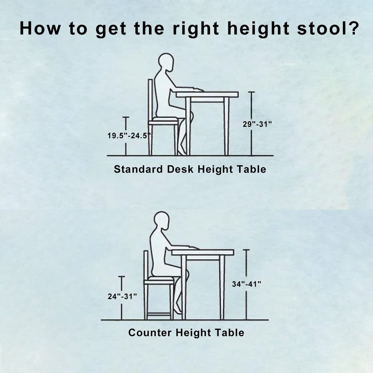 CoVibrant Lockable Stool with Back and Foot Rest Ergonomic Rolling Hydraulic Adjustable Stool for Doctor Esthetician Artist Home Small Office Desk CoVibrant