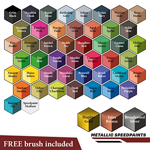 The Army Painter Speedpaint Mega Set 2.0+ - 50x18ml Speedpaint Set with 42 Colors, 3 Metallics, Medium, Mixing Balls, Brush, Guide The Army Painter