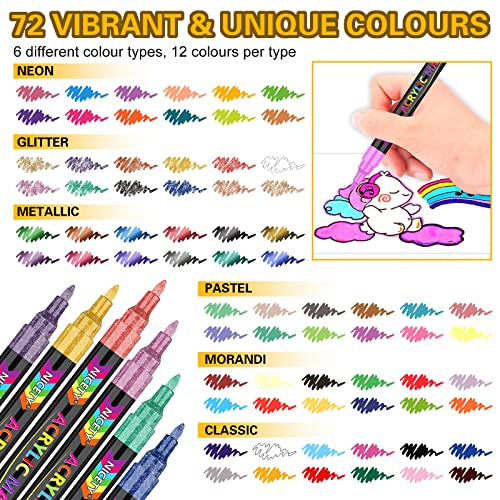 NICETY 72 Colors Acrylic Paint Pens Paint Markers, Extra Fine Tip Point Acrylic Paint Pens for Rock Painting, Canvas, Wood, Ceramic, Glass, Stone, NICETY