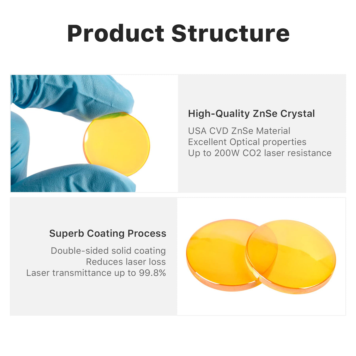 Cloudray CO2 Laser Lens 20mm Laser Mirror CO2 Laser Focal Lens Dia20mm FL50.8mm, CVD ZnSe CO2 Laser Focus Lens for CO2 Laser Engraver Cutter Machine Cloudray