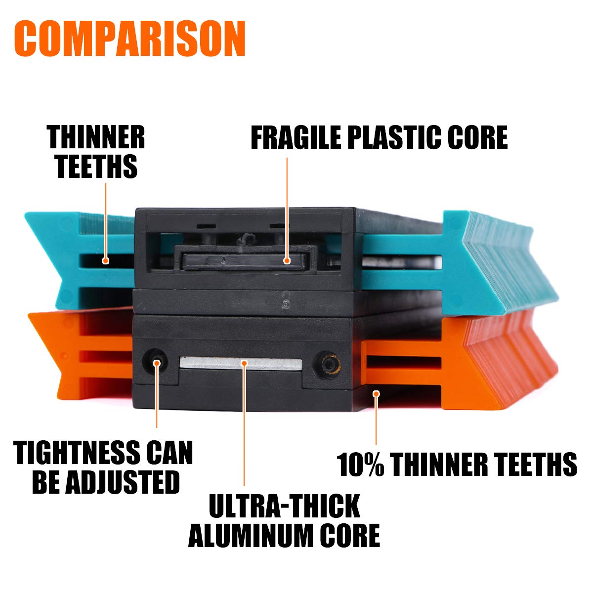 Saker Contour Gauge (10 Inch Lock) Profile Tool-Adjustable Lock-Men Stocking Stuffers Christmas Gifts for Men Dad Him-Precisely Copy Irregular Shape Saker