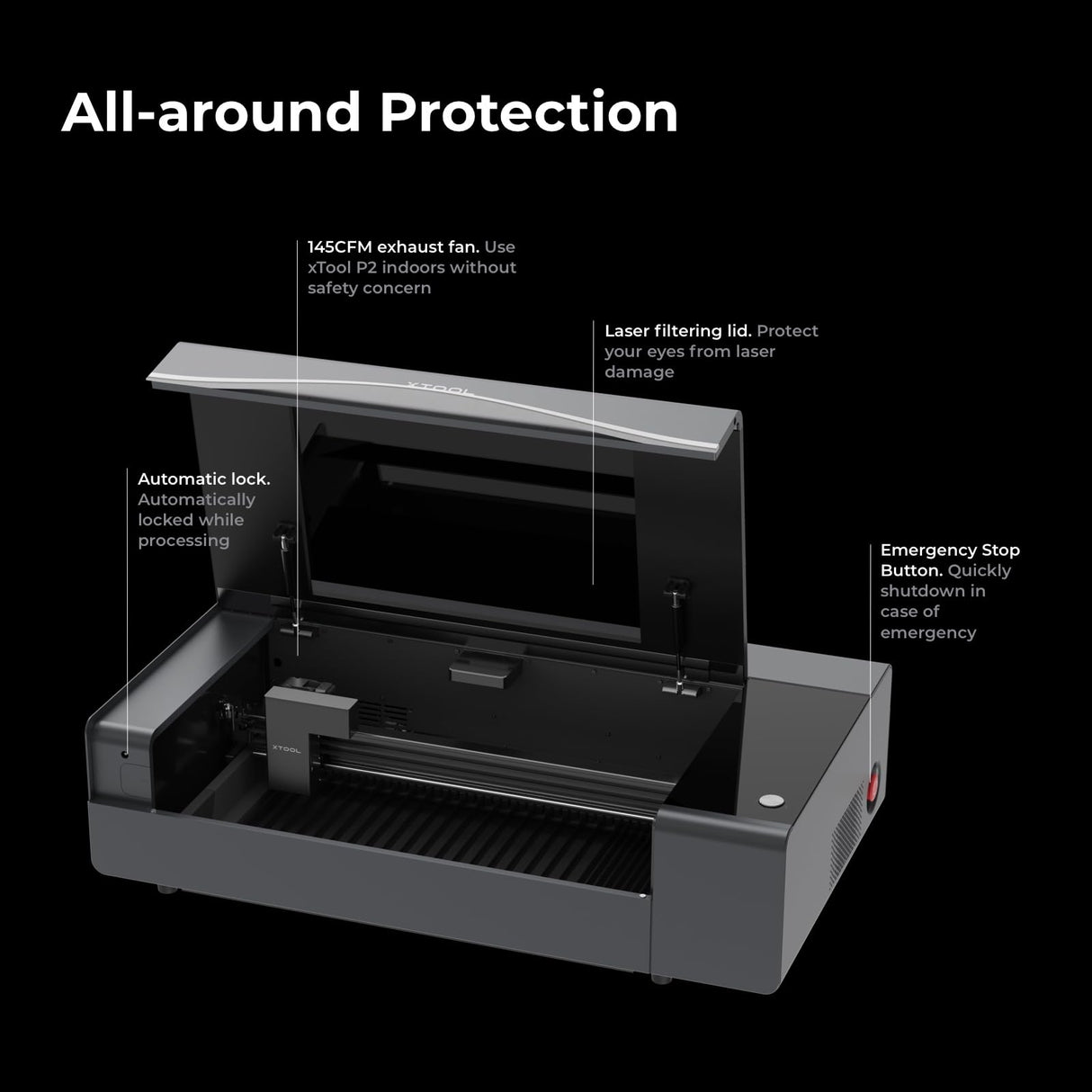 xTool P2 55W CO2 Laser Cutter, Laser Engraver Machine, Smart Desktop Cutting Machine with Dual 16MP Cameras, Laser Engraver and Cutter Machine for xTool