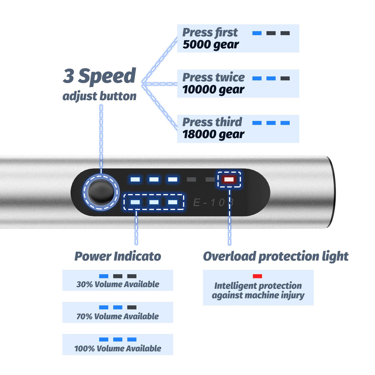 Defabee Engraving Pen with 34Bits, Portable Engraving Pen Electric Cordless Rotary Tools, Professional Engraver Tool for Metal to Wooden, Glass, Defabee