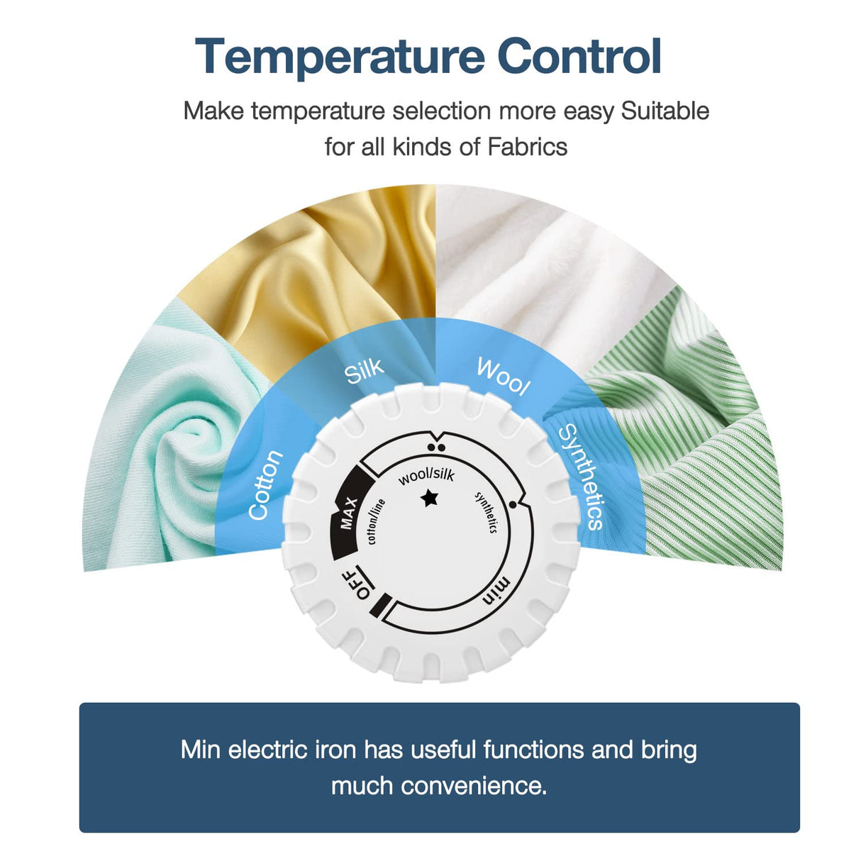 Mini Crafts Iron Handy Heat Press Machine Kit Portable with PVC Doormat for Heat Transfer, Charging Base Accessories for DIY T-Shirt Shoe Bag Vinyl KPX