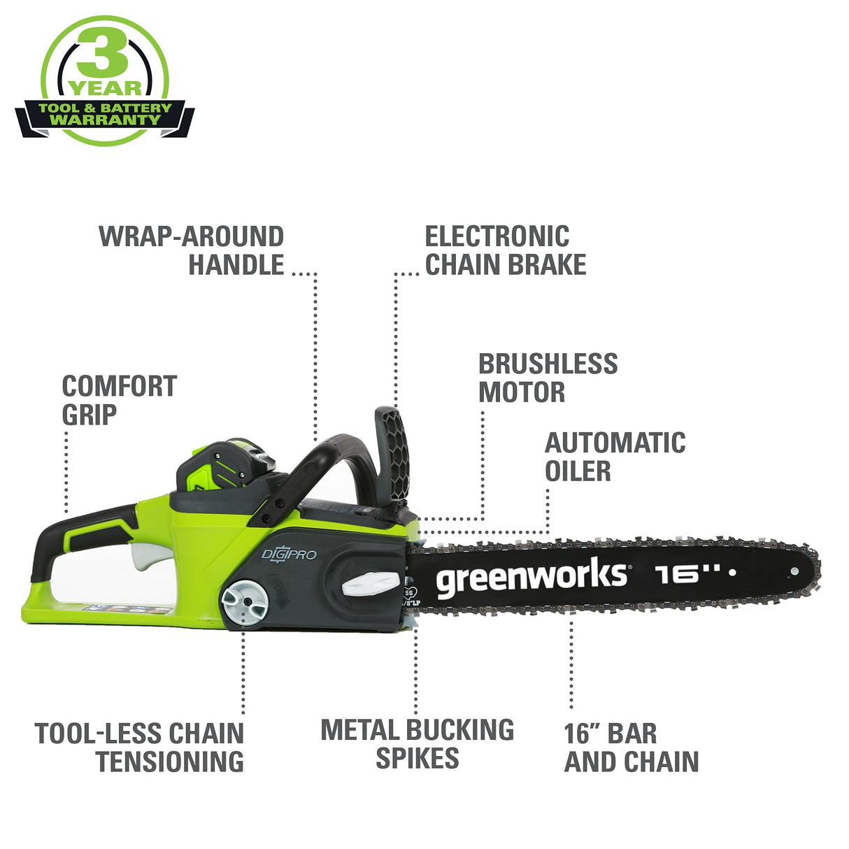 Greenworks 40V 16" Brushless Cordless Chainsaw (Great For Tree Felling, Limbing, Pruning, and Firewood / 75+ Compatible Tools), 4.0Ah Battery and Greenworks