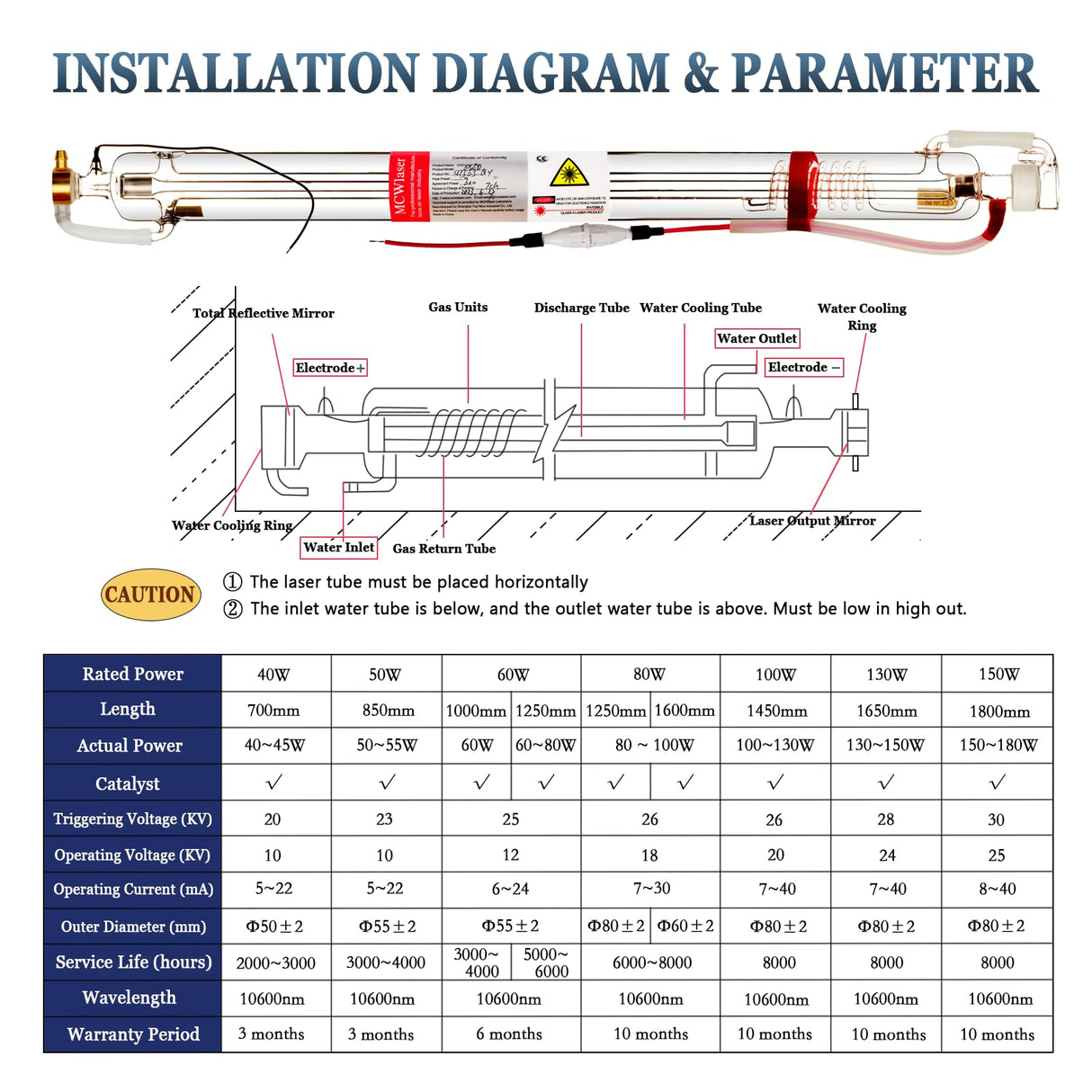MCWlaser 60W CO2 Laser Tube Glass Laser Tube with Length 1000mm Dia.55mm 6000hrs MTTF for 60-70W CO2 Laser Engraving and Cutting Machine MCWlaser