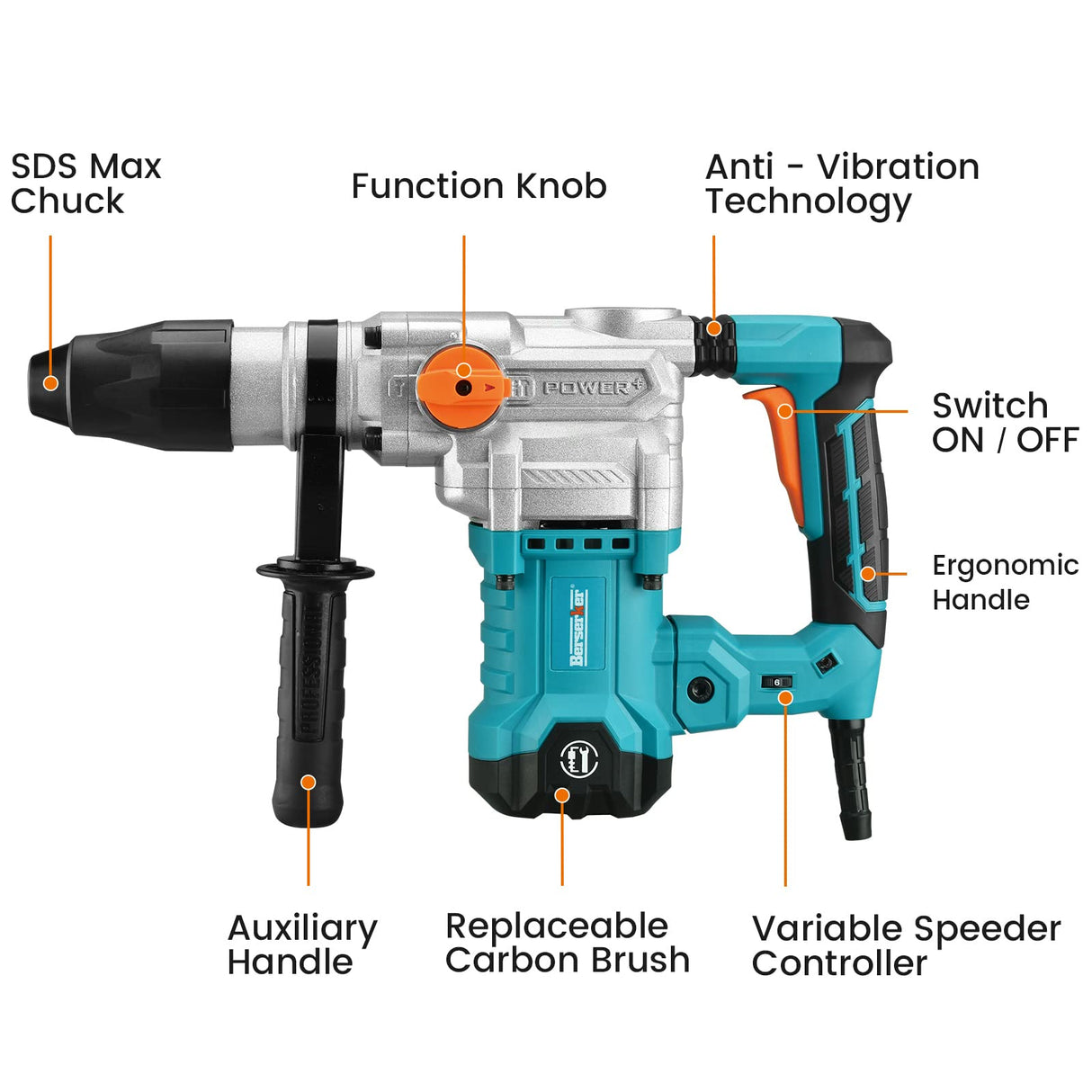 Berserker 1-9/16" SDS-Max Heavy Duty Rotary Hammer Drill with Vibration Control,Safety Clutch,13 Amp 3 Functions Demolition Rotomartillo for Berserker