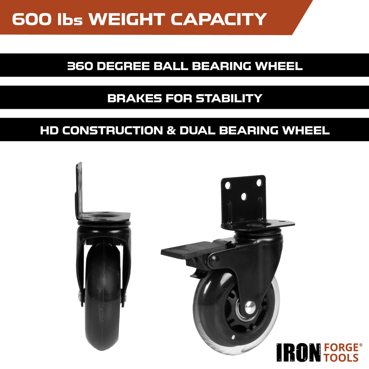 Iron Forge Tools Side Mount Casters Set of 4 Heavy Duty- Swivel Caster Wheels for Furniture Legs, Table, Workbench, Cart, Bed, Black Powder Coated Iron Forge Tools