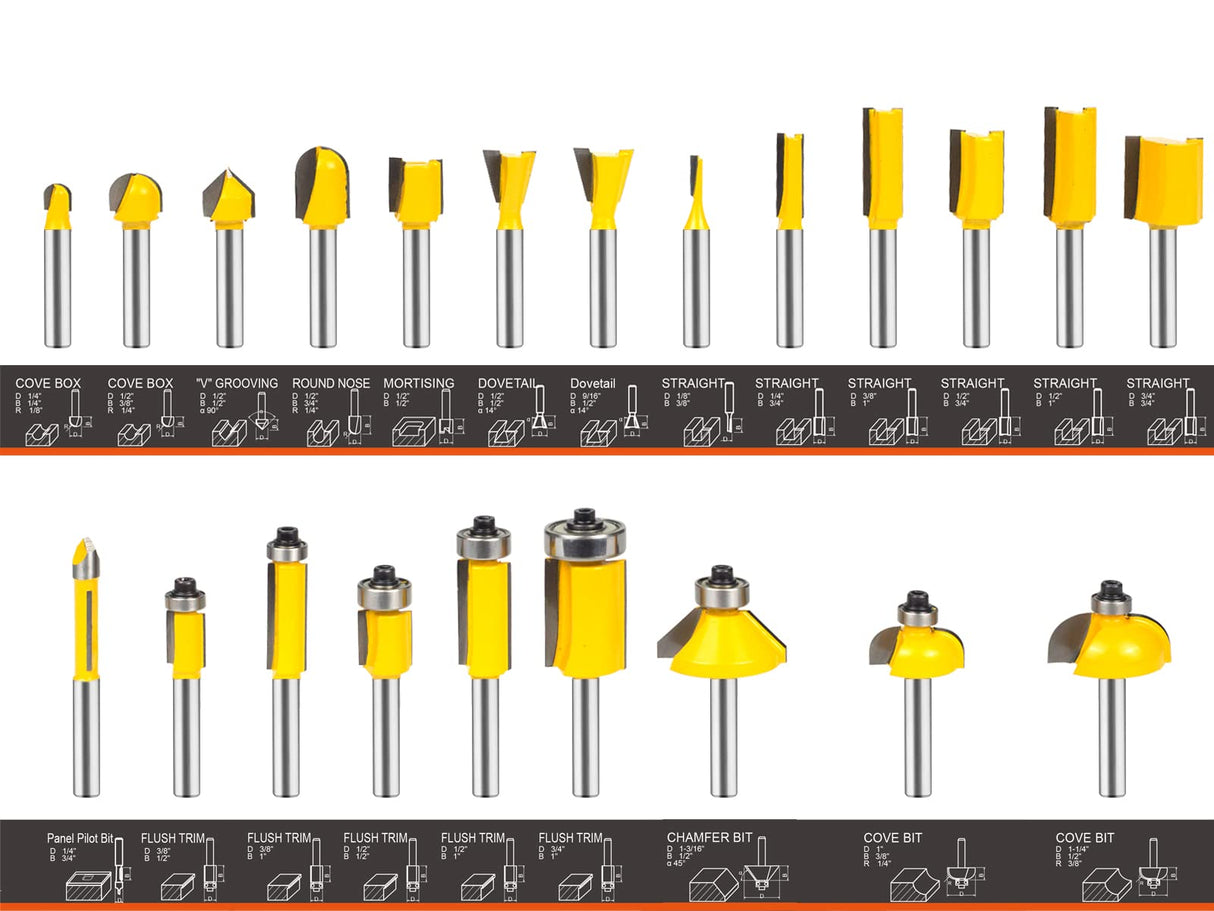 Router Bits 1/4 Inch Shank - BAIDETS 35Pcs 1/4" Router Bit Set for Professional and Beginners Carpenter Woodworking Projects BAIDETS