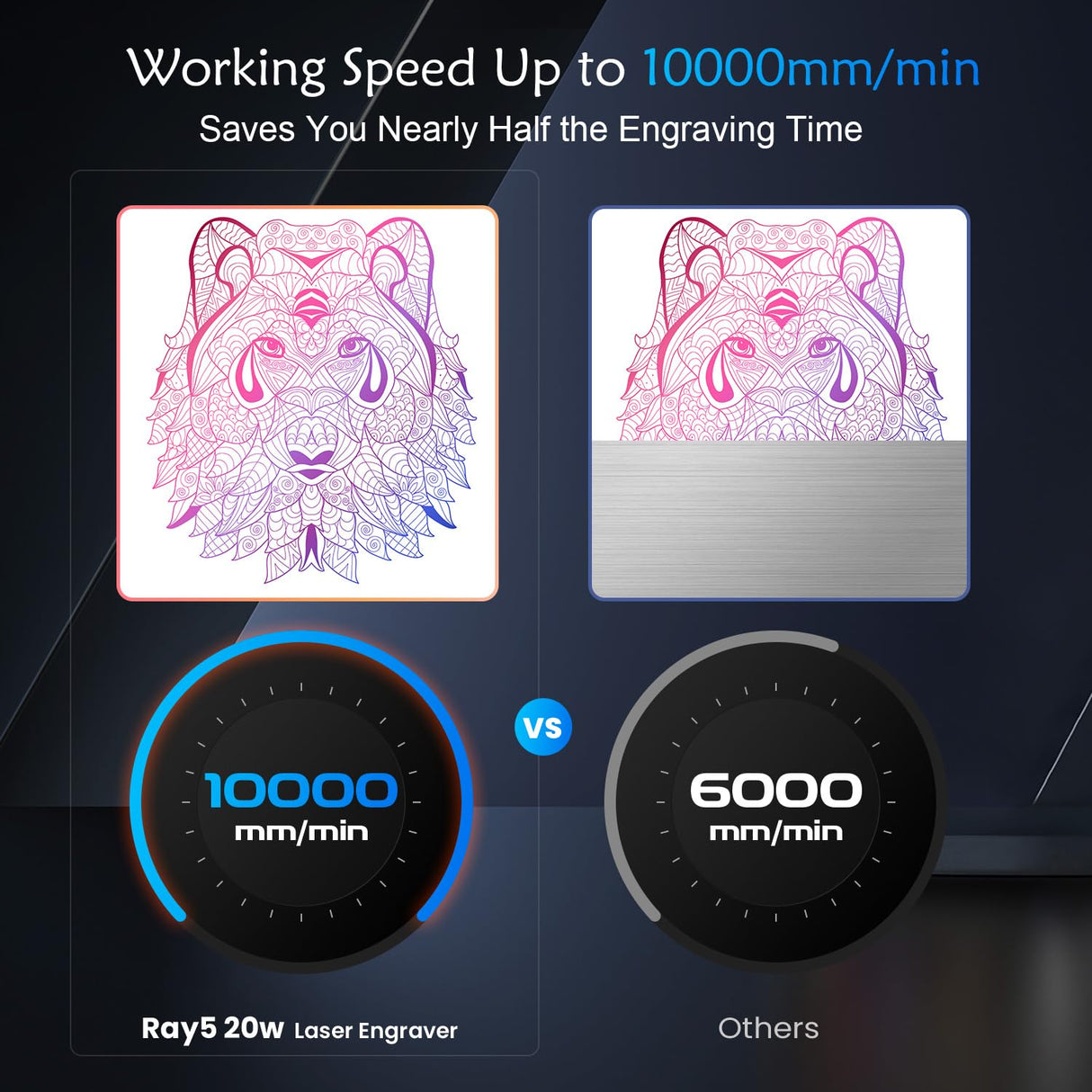 LGT Longer RAY5 20W Laser Engraver and Honeycomb Working Table, Compatible with All Laser Engraver Machine,11.8"x 7.8"x 0.86" Longer