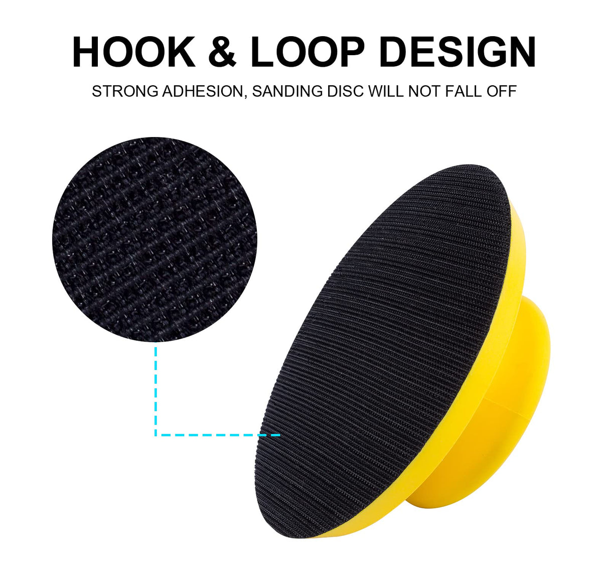 MIDO Professional Abrasive Hook and Loop Hand Sanding Block 5 Inch Mouse and Round Sanding Holder 2 PCS Hand Sanding Pad for Woodworking Hook Backing MIDO Professional Abrasive